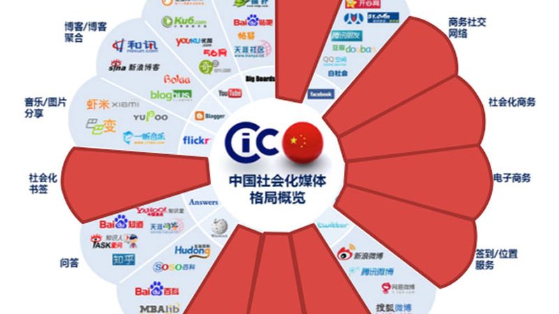 产品宣传片制作工期揭秘：影响因素与优化策略